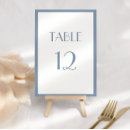 Recherche de blue cartes table Moderne