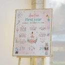 Search for nutcracker posters Christmas birthday