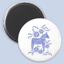 Search for norse magnets Scandinavian