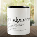 Search for best grandmother ever mugs Grandchildren