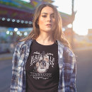 Search for nashville guitar tshirts Tennessee