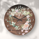 Recherche de chaîne horloges Couple
