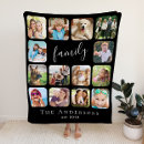 Search for instagram photo blankets Black