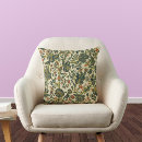 Recherche de broderie florale coussins Botanique