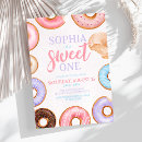 Search for sweet one doughnut birthday invitations Kids birthday party