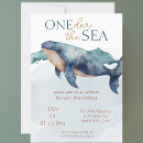 Search for masculine birthday invitations For kids