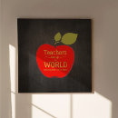 Recherche de teacher appreciation posters Appréciation du professeur
