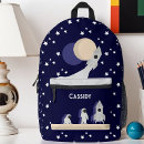 Search for blue planet accessories Kids