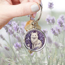 Search for arctic fox keychains Wildlife