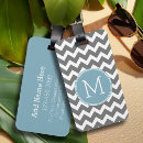 Recherche de bleu en pastel bagages étiquettes Monogramme