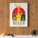 Recherche de mexico city posters Cityscape