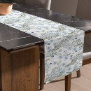 Search for butterfly placemats Stylish