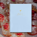 Search for vintage recipe books Elegant