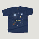 Recherche de rockettes tshirts Boy