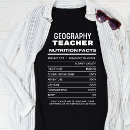 Search for geography teacher gifts Modern