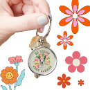 Search for drama keychains Llama