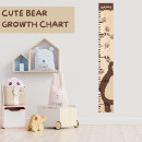 Recherche de graphiques croissance Pour tous