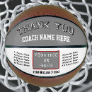 Recherche de coach basketballs Entraîneur de basket