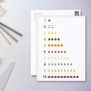 Search for mathematic postcards For kids