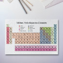 Recherche de tableau périodique puzzles Physique