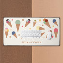 Search for flavour mousepads Cone