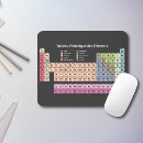 Recherche de tableau tapis souris Éléments chimiques