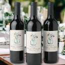 Search for cottage food drink labels Botanical