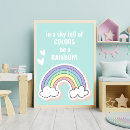 Search for bedroom kids posters Cute