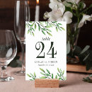 Recherche de watercolor cartes table Verdure