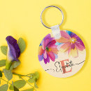 Search for watercolor flower keychains Initial