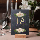 Search for rose gold table cards Elegant