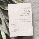 Recherche de anniversary dinner party invitations Couple