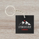 Search for maple leaf square keychains Souvenir