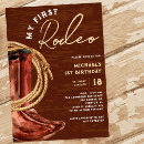 Search for rodeo birthday invitations Brown