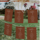 Recherche de numéro de table invitations Tableau des sièges