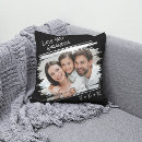 Recherche de aimer coussins Noir