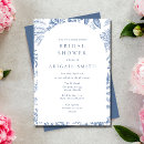 Search for blue willow invitations Floral