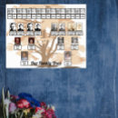 Search for family tree posters Ancestors