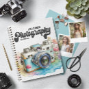 Recherche de slr Vintage