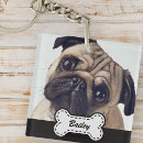Search for bones keychains Pet