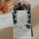 Search for navy blue floral wedding invitations Watercolor