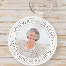 Search for resting keychains Memorial
