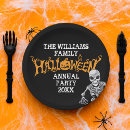 Search for skeleton plates Skull