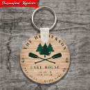 Search for lake house keychains Forest