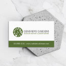 Recherche de conception de paysage cartes visite Aménagement paysager