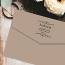 Search for swirl rubber stamps Ornate
