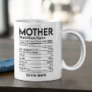 Search for nutrition facts mugs Humor
