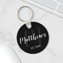 Recherche de mars porteclés Monogramme