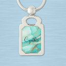 Search for under 20 gifts Elegant