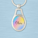 Search for oval keychains Keepsake